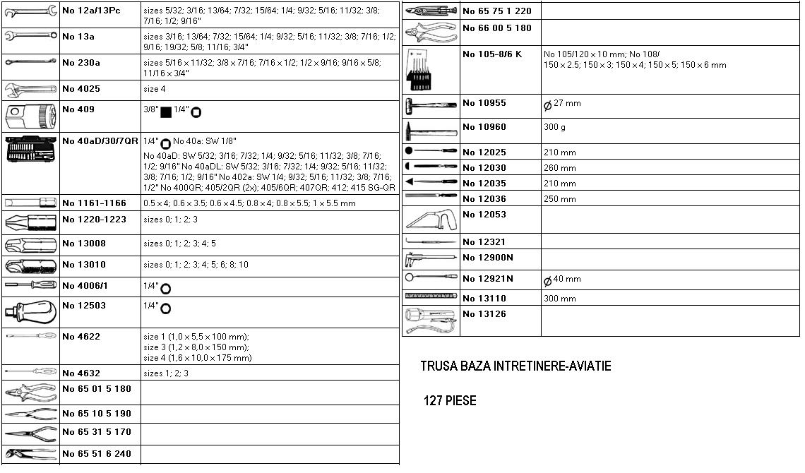 AVIATIE -TRUSA BAZA INTRETINERE